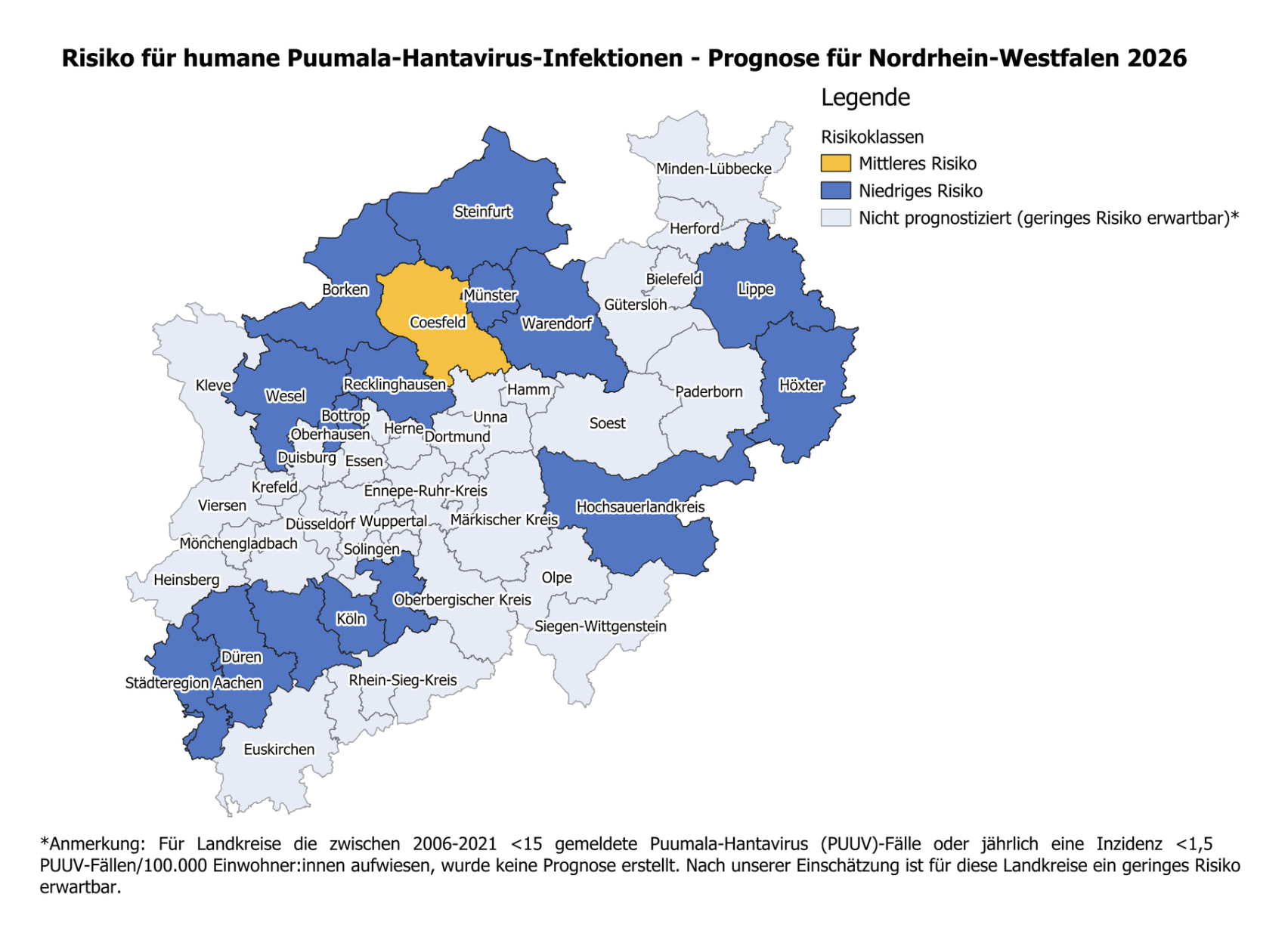 Prognose Hantaviren NRW 2026